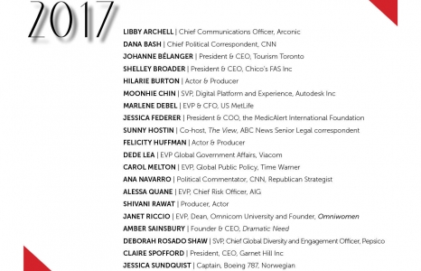 Power Women 2017